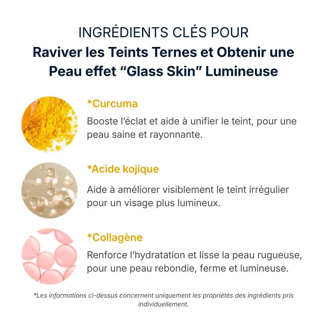 Masque de Nuit Curcuma & Kojic